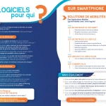 Logiciels de gestion et de comptabilité pour toutes les entreprises
